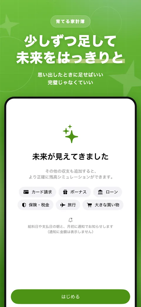 少しずつ足して未来をはっきりと